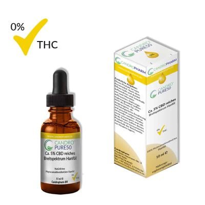 CandroPure50 10ml